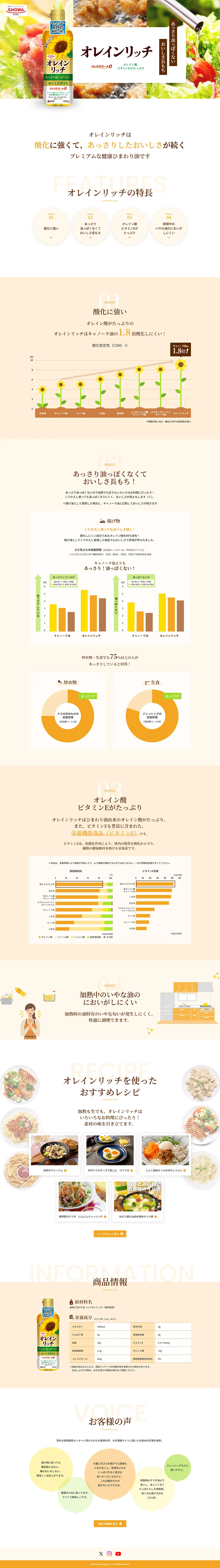 OLEIN RICH LP design (Seasonings, Sweeteners, Broth, Soup / Orange tones / Simple) PC version