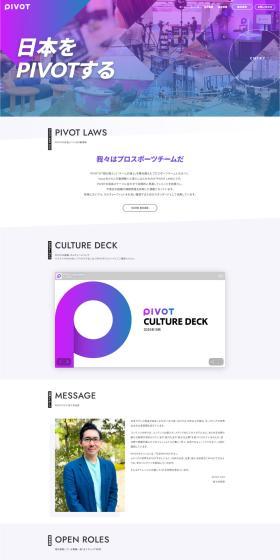 日本をPIVOTする