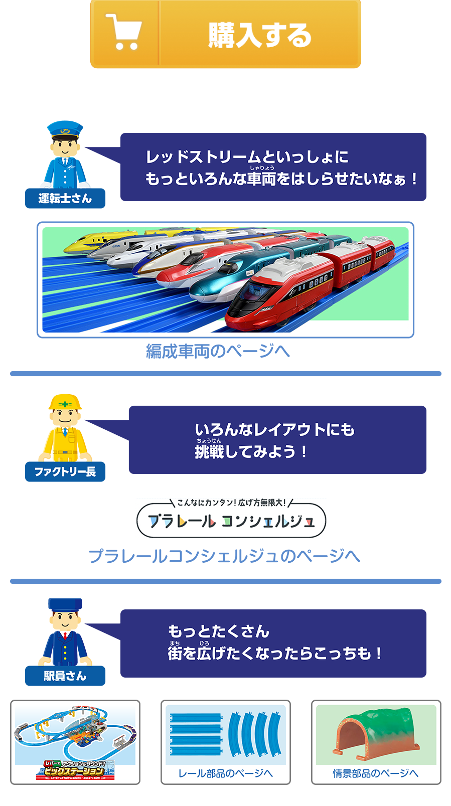 キミのまちをうごかそう！プラレールベストセレクションセットのLPデザイン（玩具・ホビー・フィギュア／レッド（赤色）系／にぎやか系）