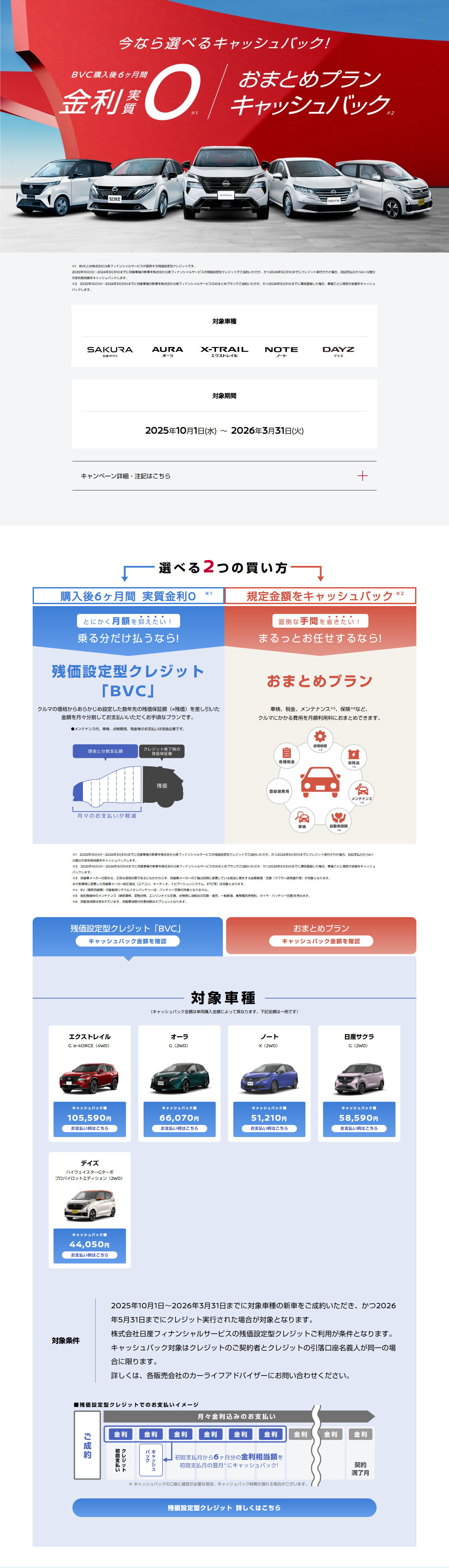 残価設定型クレジット購入後6ヶ月間実質金利0＆おまとめプランキャッシュバックキャンペーンのLPデザイン（車体・車用品／ホワイト系／信頼・安心系）PC版