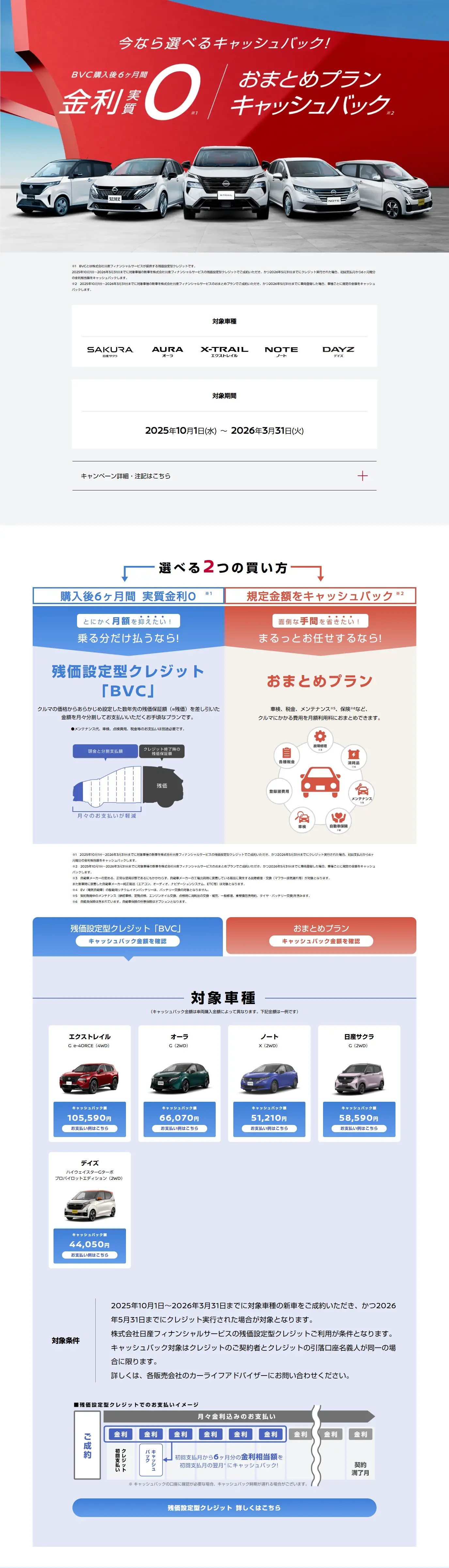 残価設定型クレジット購入後6ヶ月間実質金利0＆おまとめプランキャッシュバックキャンペーンのLPデザイン（車体・車用品／ホワイト系／信頼・安心系）PC版