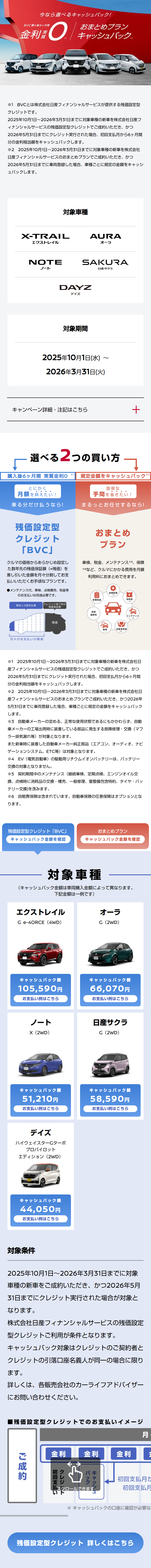 残価設定型クレジット購入後6ヶ月間実質金利0＆おまとめプランキャッシュバックキャンペーンのLPデザイン（車体・車用品／ホワイト系／信頼・安心系）スマホ版