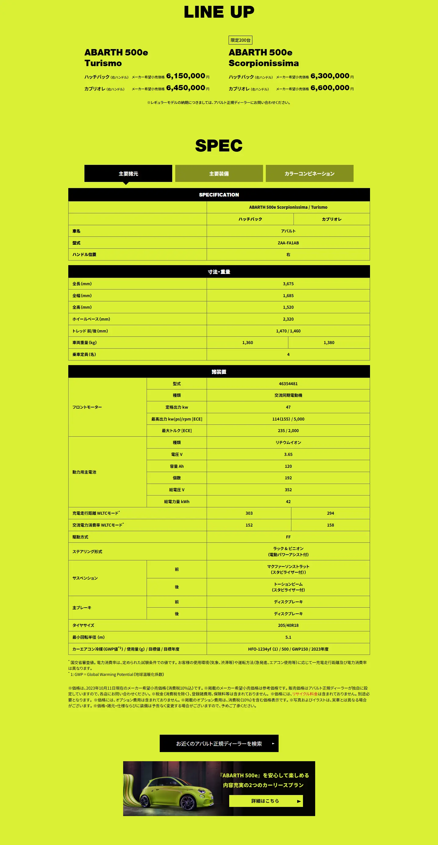 ABARTH500e LP design (Automotive Body and Accessories / yellow / Stylish type) PC version