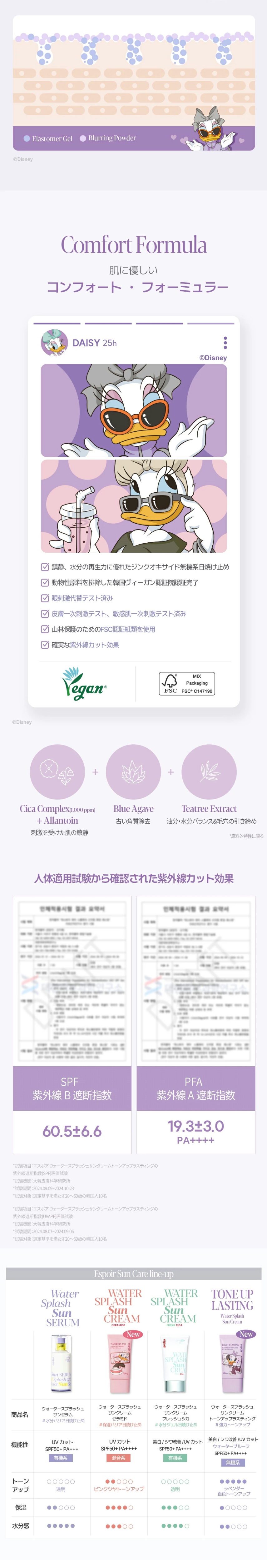 Water Splash Sun Cream LP design (Cosmetics, makeup, and contact lenses / Purples / Simple) Mobile version