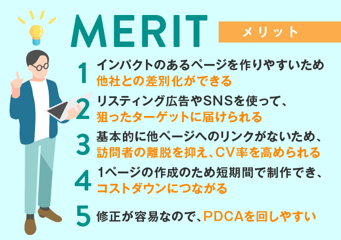 求人用LPを作るメリットとは？
