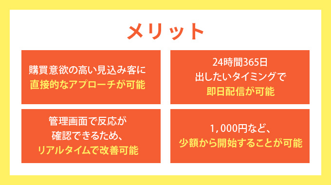 リスティング広告のメリット