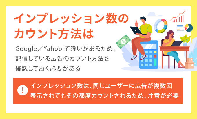 インプレッション数の確認方法