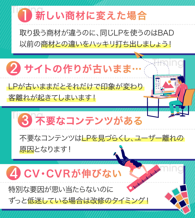 ランディングページを改修するタイミング