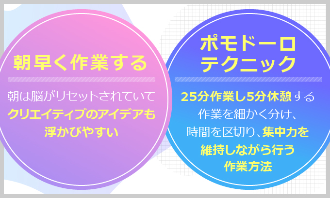 デザインワークの効率的な仕事方法