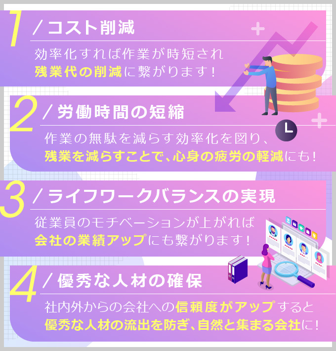 そもそも業務の効率化はなぜ必要？