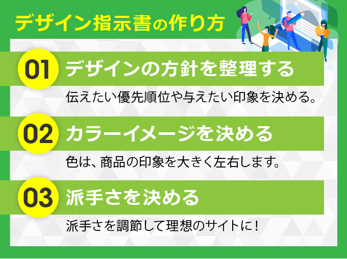 LPのデザイン指示書の作り方