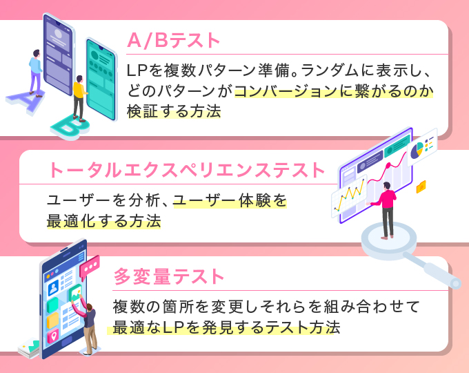 具体的な改善施策を実行し、テストする