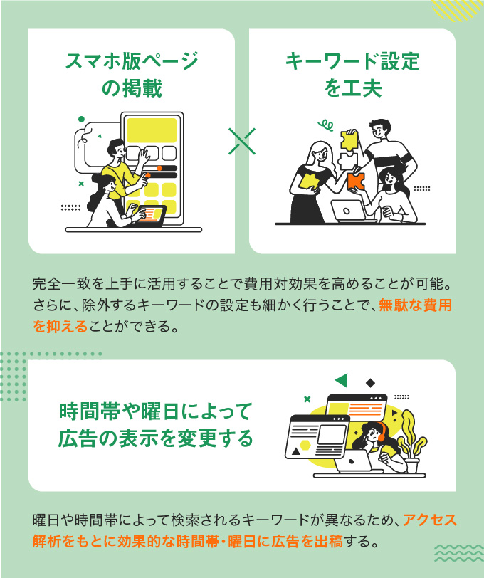 リスティング広告の費用対効果をより高める方法！