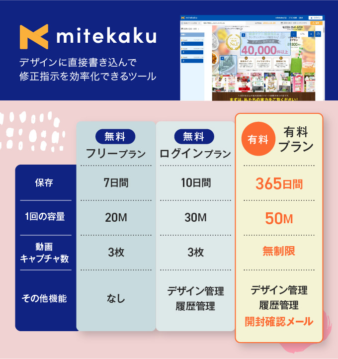 ホームページの種類別の基本構成
