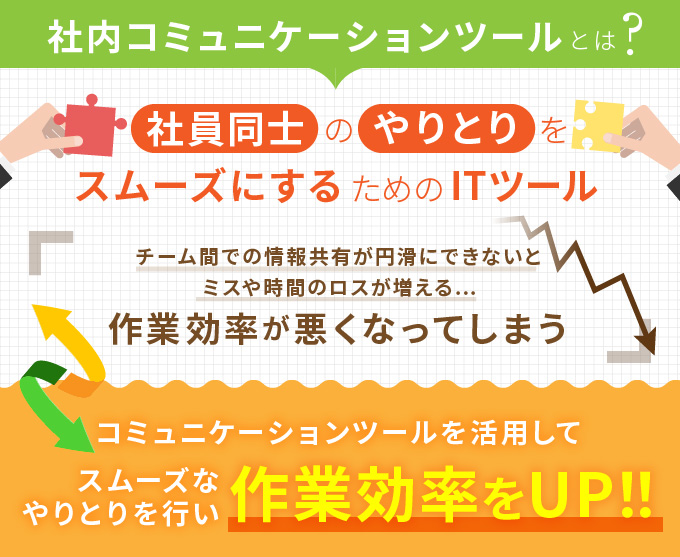 社内コミュニケーションツールが注目されている理由