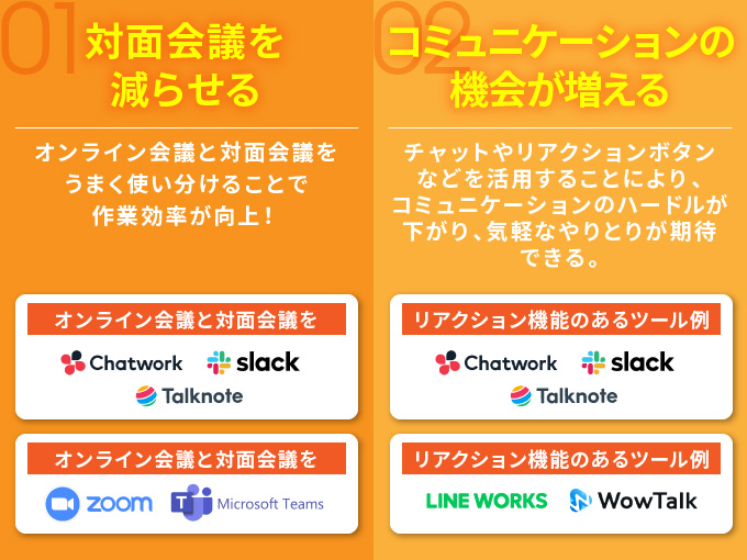 コミュニケーションツールのメリット