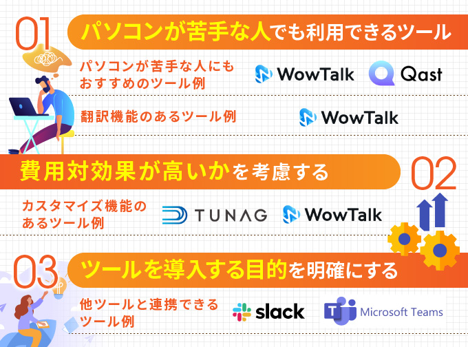 社内コミュニケーションツールの選び方