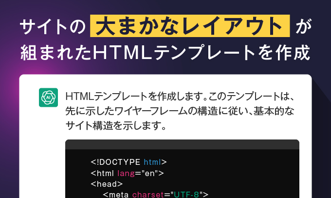 HTMLテンプレートの作成