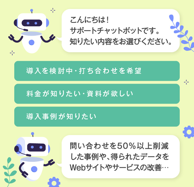 2:FAQ型