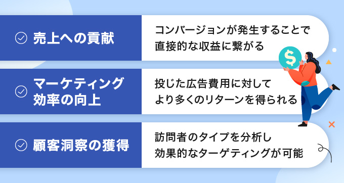 コンバージョン(CV)の基礎を理解する