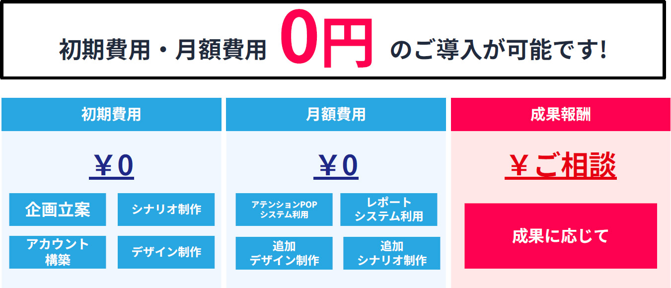 初期費用・月額費用0円（無料）
