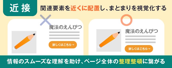 近接の解説とLPにおける効果的な活用方法