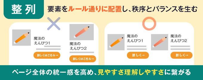 整列の解説とLPにおける効果的な活用方法