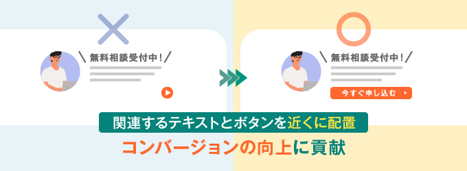 ボタン配置と導線設計における近接の活用