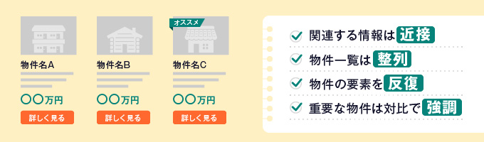 4原則を組み合わせたLPデザイン事例紹介(テキストのみ)