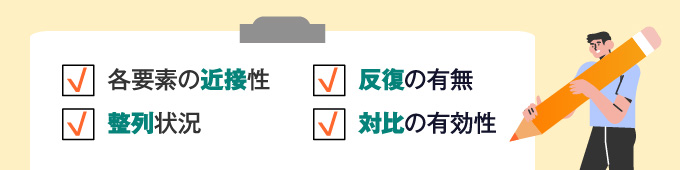 効果的なLPデザインのためのチェックリスト