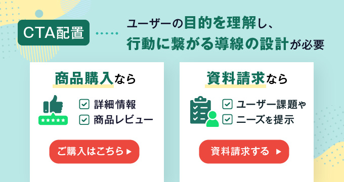 コンバージョン率向上のための基本原則