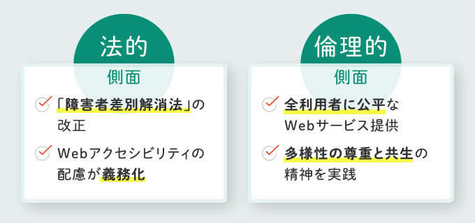 アクセシビリティ対応の法的・倫理的側面