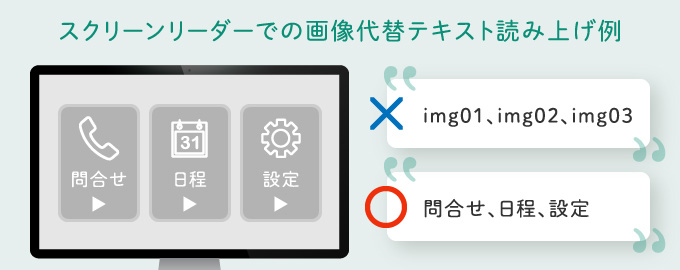 1:画像・動画の代替テキスト設定