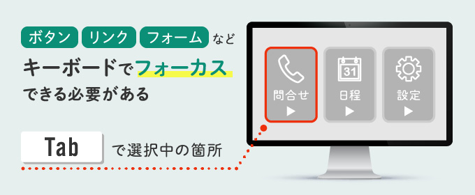 3:キーボード操作の容易性