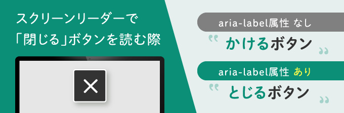 2:HTML・CSSコーディングにおけるアクセシビリティ配慮