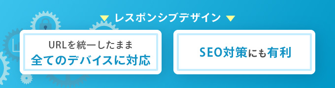 1:レスポンシブデザインの基本と実装方法