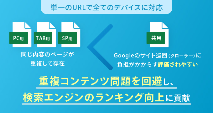 3:レスポンシブデザインにおけるSEO対策