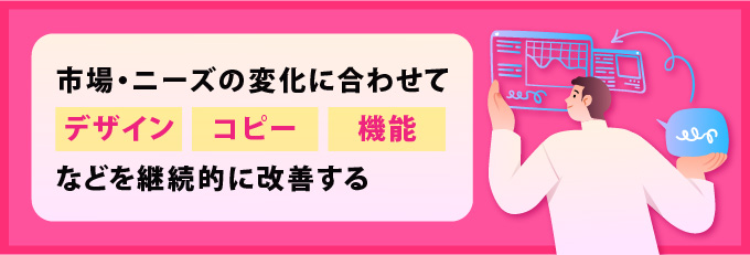 2:継続的な改善とアップデートの重要性