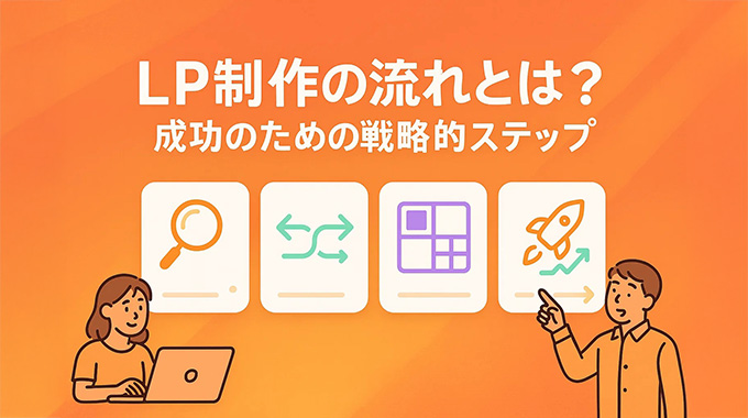 LP制作の流れとは？成功のための戦略的ステップ