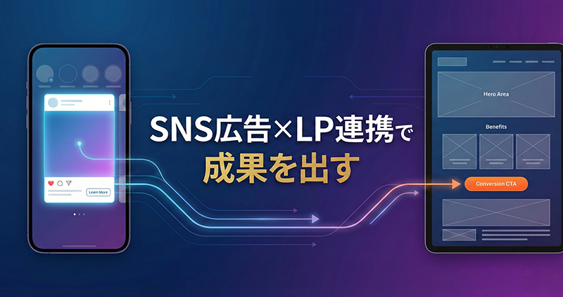 SNS広告の効果最大化！コンバージョンを生む連携LP構成