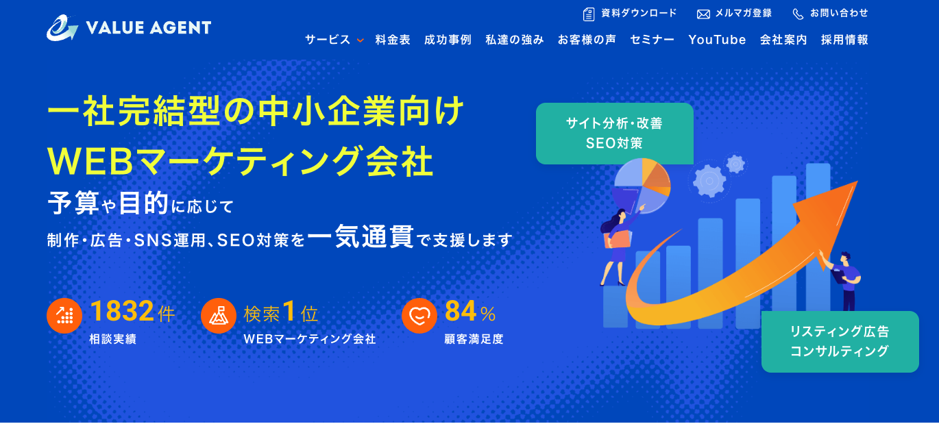 1.株式会社バリューエージェント｜マーケティング調査・解析を起点にしたCVR特化型LP制作