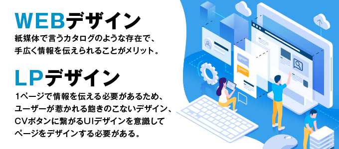 そもそもWEBデザインとの違いは？