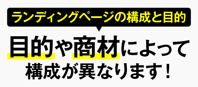 ランディングページの構成と目的
