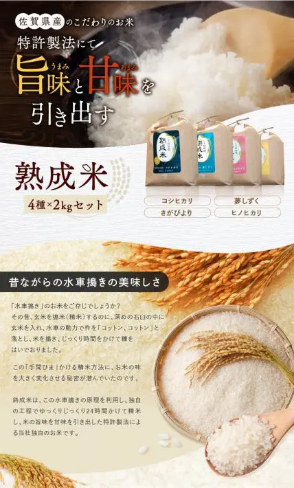 熟成米｜株式会社 唐房米穀様のLP制作実績