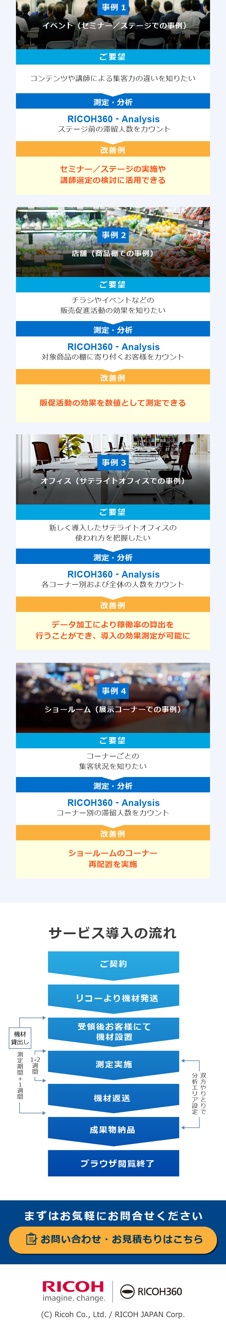 RICOH360-Analysis_sp_2