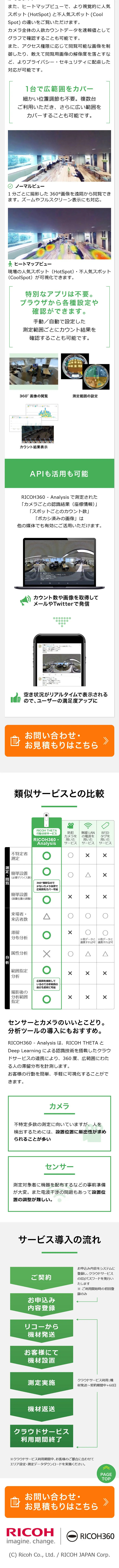 RICOH360-Analysis[スペース有効活用版]_sp_2