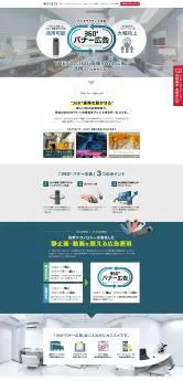 360°バナー広告