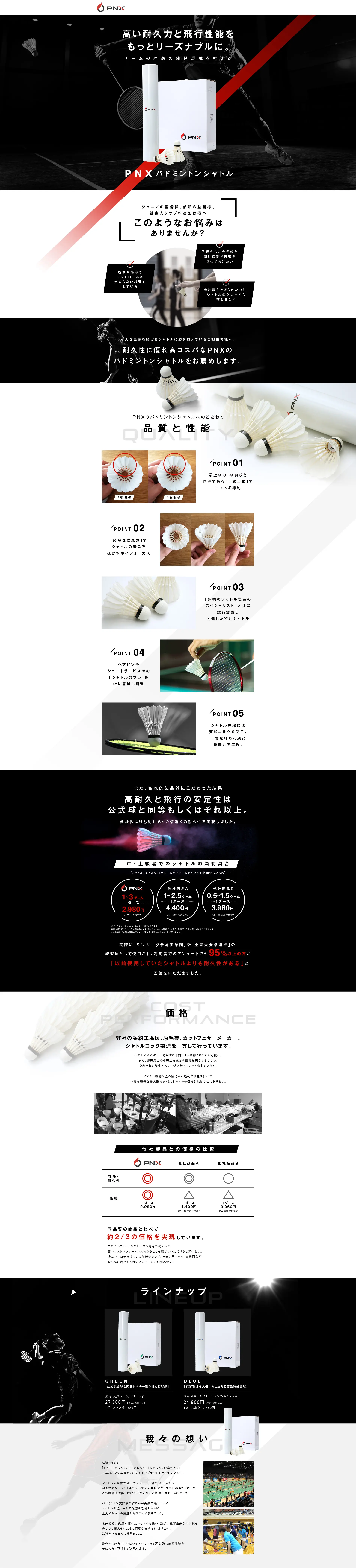 PNX バドミントンシャトル_pc_1