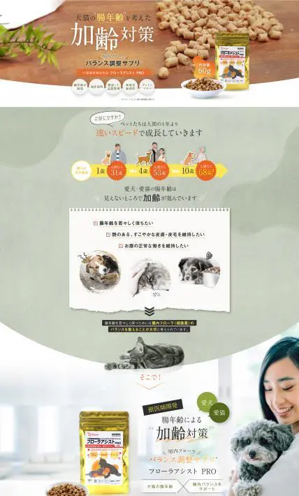 犬猫健康補助食品 フローラアシストPRO｜株式会社VEQTA様のLP制作実績