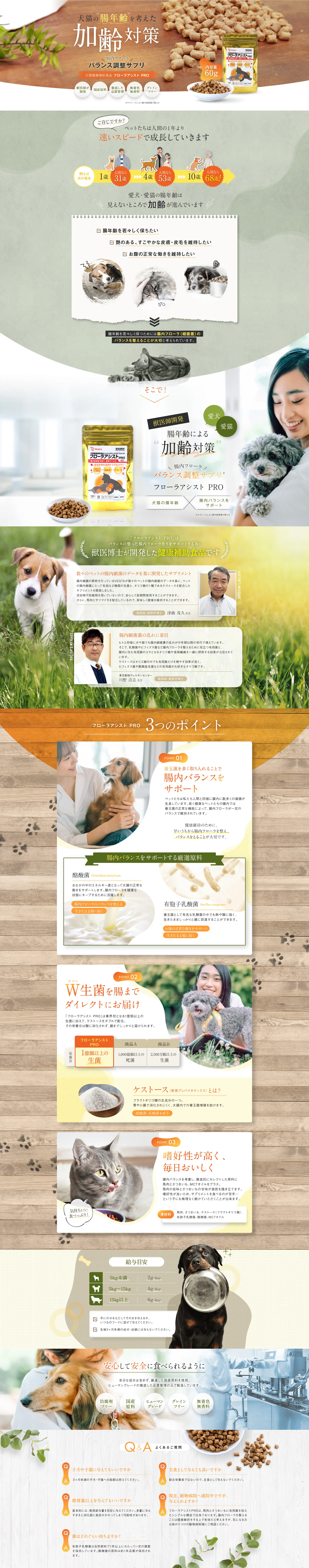 犬猫健康補助食品 フローラアシストPRO_pc_1